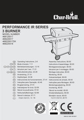 Char-Broil 468220017DK Operating Instructions Manual