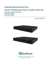 EverFocus eNVP-JTX-IV-D0008 User Manual