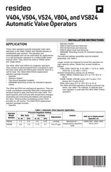 resideo V804 Quick Start Manual
