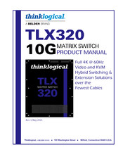 Belden ThinkLogical TLX320 Product Manual