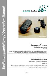 LOGICDATA IRR-DDSET Operation Manual