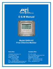 ATI Technologies Q46H/62 Manual