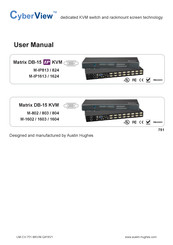 Austin Hughes CyberView M-IP813 User Manual