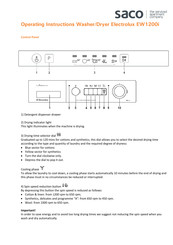 Electrolux EW1200i Operating Instructions Manual