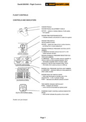 SmartCockpit Dash8-200 Manual
