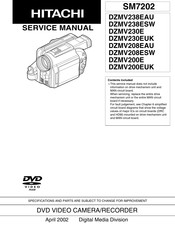 Hitachi DZMV230E Service Manual