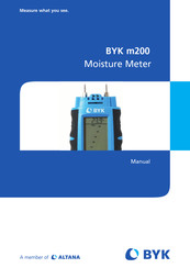Atlanta BYK m200 Manual
