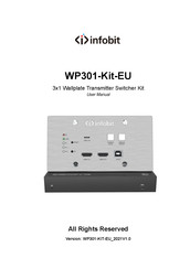 infobit WP301-Kit-EU User Manual