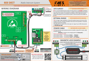 AES global 603 DECT Manual