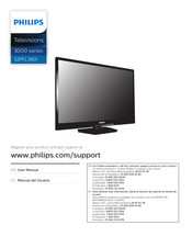 Philips 3000 series User Manual