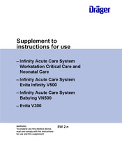 Dräger Infinity Acute Care System Evita Infinity V500 Supplement To Instructions For Use