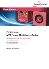 Photon Focus MV0 3D06 Series User Manual