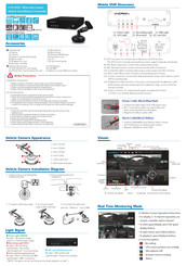 Vacron VVH-MDE52 Quick Start Manual
