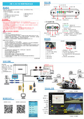 Vacron VVH-MDE31D Manual