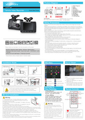 Vacron VVG-CBN33B Quick Start Manual