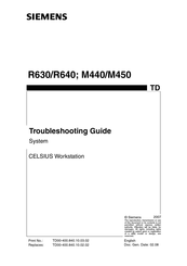 Siemens R630 Troubleshooting Manual