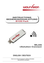 WolfVision BYOD Instructions Manual