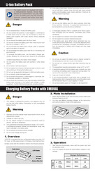 Blueshape BMBP9 Series User Manual