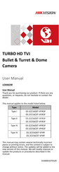 HIKVISION UD04829B User Manual