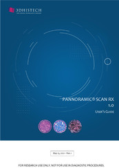 3D Histech PANNORAMIC SCAN RX User Manual