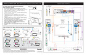 SMART 880i5-SMP Cabling Manual