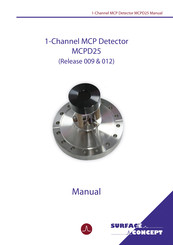 Surface Concept MCPD25 Manual