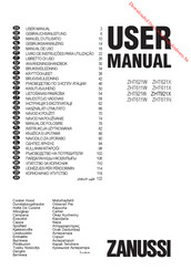 Zanussi ZHT621W User Manual