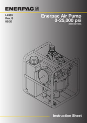 Enerpac D3001A0115AA Instruction Sheet