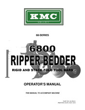 KMC Controls 68 Series Operator's Manual