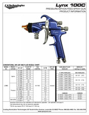 C.a. Technologies Lynx 100C Product Information