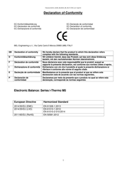 BEL Engineering i-Thermo M5 Series Quick Manual