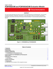 Texas Instruments PCM1803AEVM User Manual