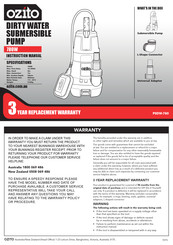 Ozito PSDW-780 Instruction Manual