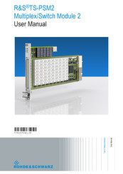 Rohde & Schwarz TS-PSM2 User Manual