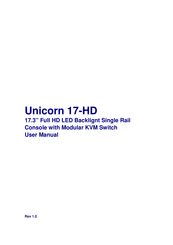 Unicorn 17-HD User Manual