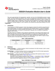 Texas Instruments ESD224EVM User Manual
