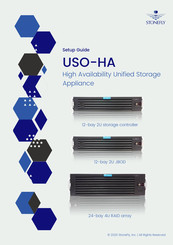 STONEFLY USO-HA D500 Series Setup Manual