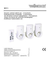 Velleman WRP4 User Manual