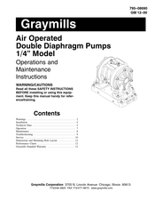 Graymills 795-08690 Operation And Maintenance Instructions