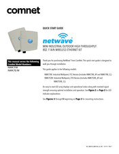 Comnet NetWave NWK7/M Quick Start Manual