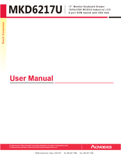 Acnodes MKD6217U User Manual