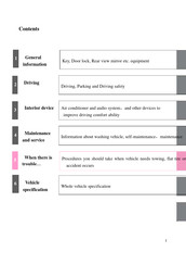 Atomic S200 User Manual