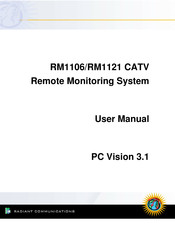 Radiant Communications RM1106 User Manual