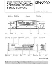 Kenwood V700 Service Manual