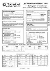 Technibel KPAF247R5I Installation Instructions Manual