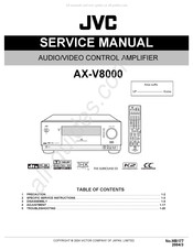 JVC AX-V8000 Service Manual
