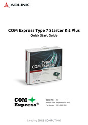 ADLINK Technology COM Express Type 7 Starter Kit Plus Quick Start Manual