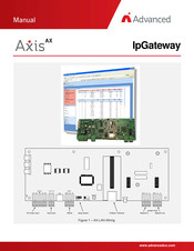 Advanced Axis AX-LAN IpGateway Manual
