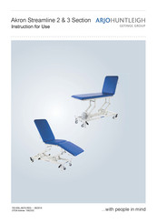 Akron STREAMLINE 2231C User Manual