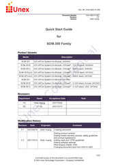 Unex SOM-301U Quick Start Manual
